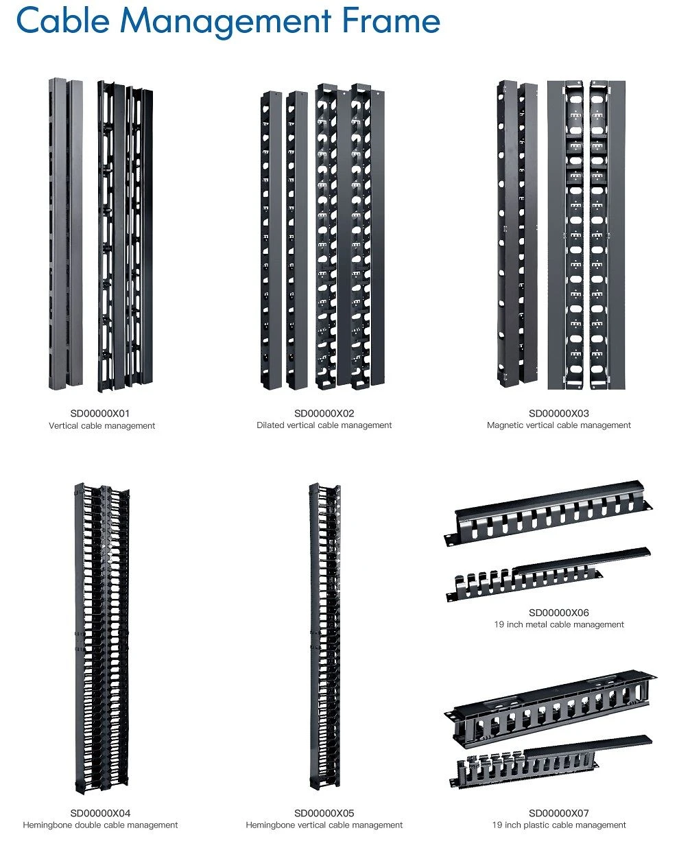 Cable management frame Cable management frame